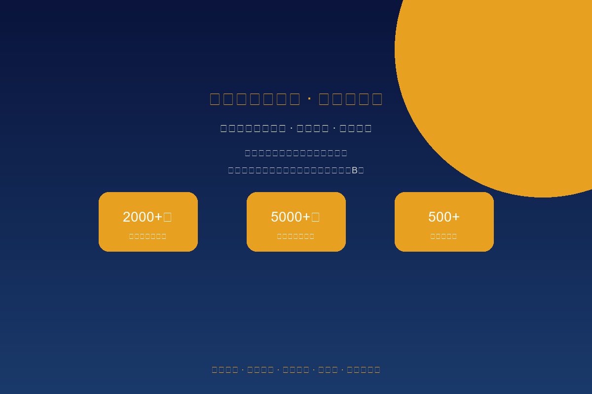 武汉博展弘图发光字工厂生产实力展示