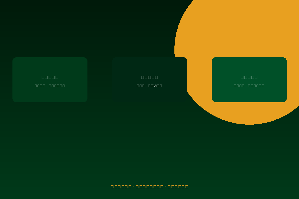 武汉精神堡垒定制厂家标识系统工程项目-博展弘图